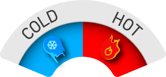 PlayOJO Hot or Cold meter