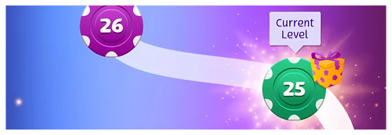 OJO Levels rewards map